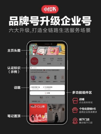 小紅書企業(yè)號(hào)直播 小紅書企業(yè)號(hào)直播