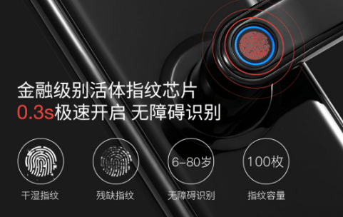 如何選指紋鎖 如何選指紋鎖