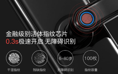 哪個(gè)牌子的指紋鎖好 哪個(gè)牌子的指紋鎖好
