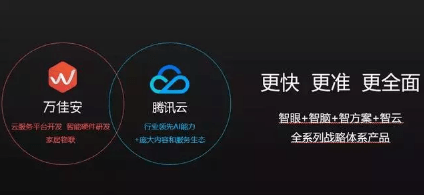 智能家居設計
