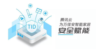 智能家居全套系統 智能家居全套系統