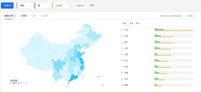 新消費時代,得物(毒)殺小紅書?