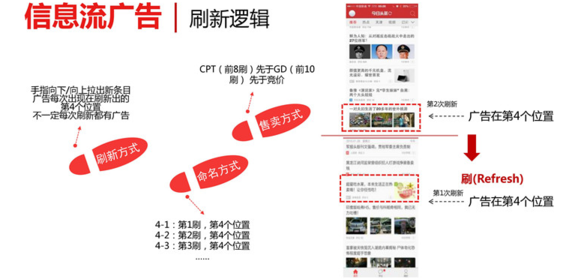 今日頭條廣告開(kāi)戶(hù)多少錢(qián) 今日頭條開(kāi)戶(hù)費(fèi)用 今日頭條廣告開(kāi)戶(hù)多少錢(qián) 今日頭條開(kāi)戶(hù)費(fèi)用