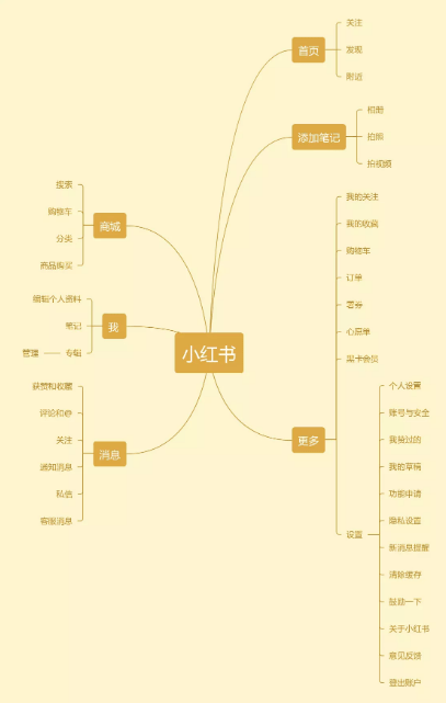 QQ截圖20200914170239.png QQ截圖20200914170239.png