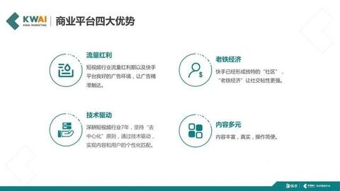 快手短視頻社交營銷手冊