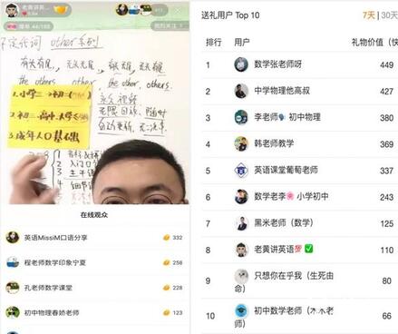 5000字復盤:快手月漲300萬粉邏輯,2020年企業營銷重地