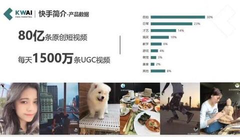 快手信息流廣告營銷方法！