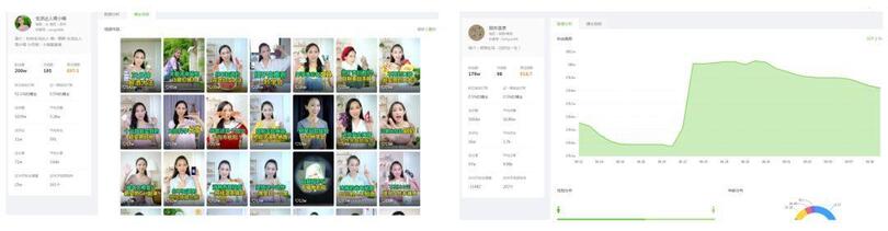 抖音運(yùn)營(yíng):「抖音」的養(yǎng)號(hào)和漲粉攻略!
