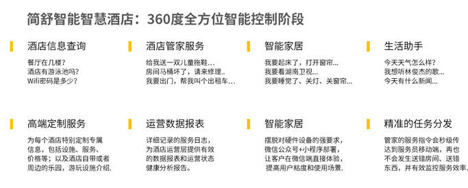 酒店智能化
