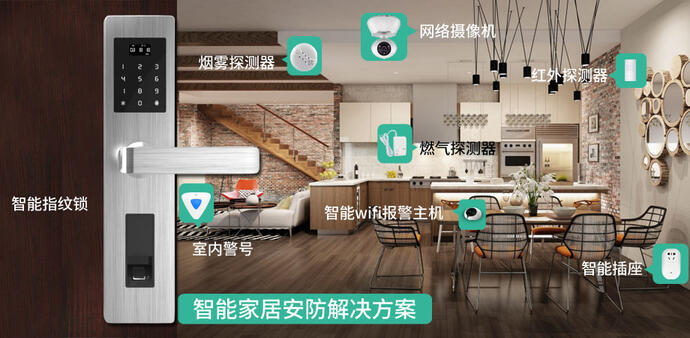 智慧家庭安全系統