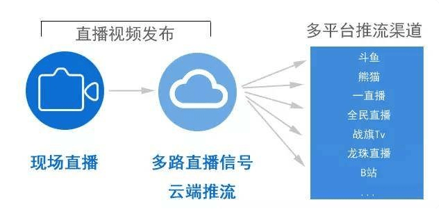 QQ截圖20220906102205.png QQ截圖20220906102205.png