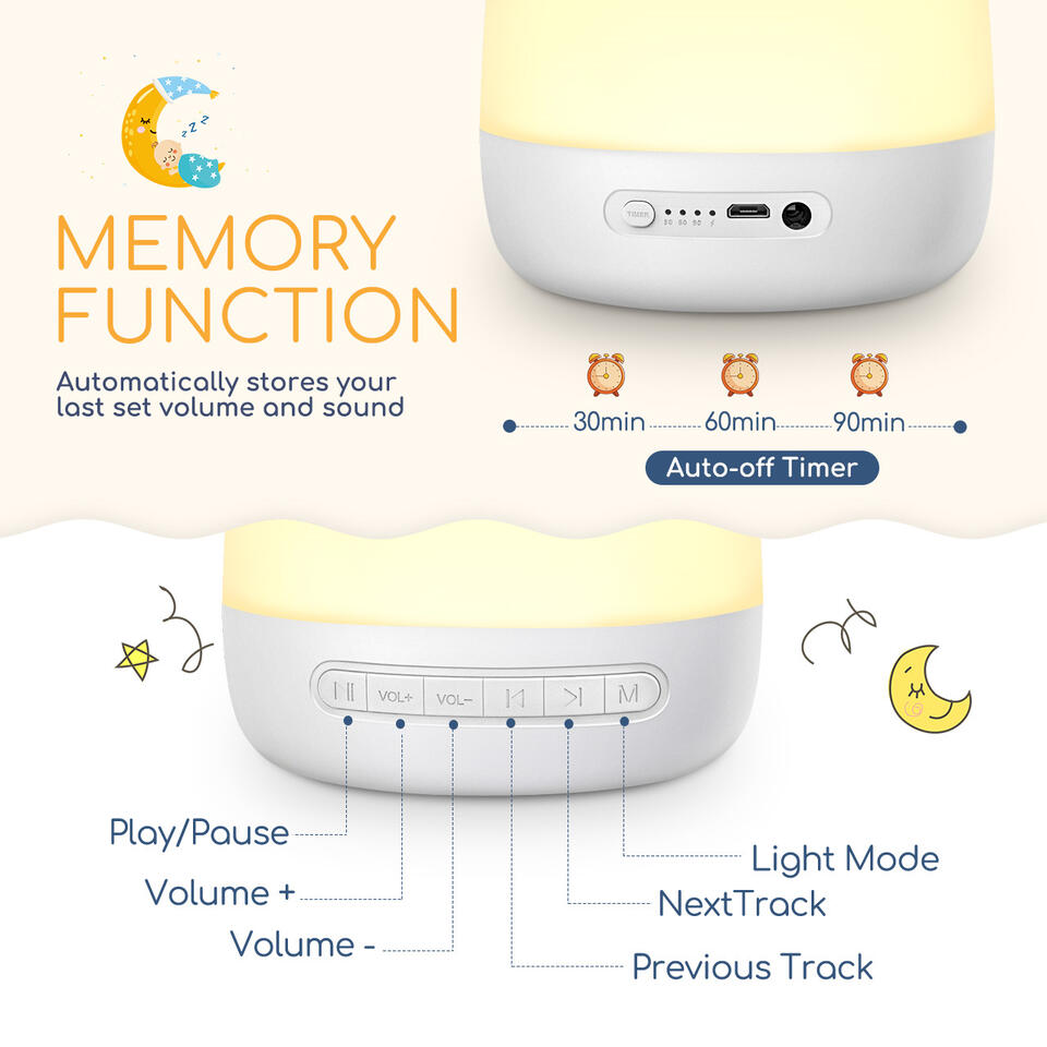 白噪音-05.jpg 白噪音-05.jpg
