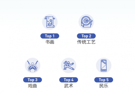 QQ截圖20221214143830.png