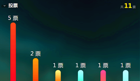 QQ截圖20230303151948.png QQ截圖20230303151948.png