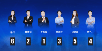 經(jīng)常直播賽事系統(tǒng)支持線上評選評分,適用于各類賽事活動!